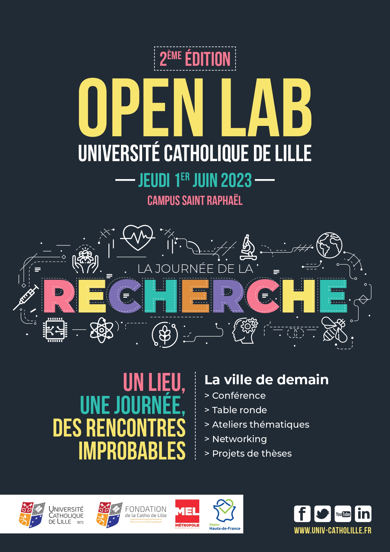 Open Lab 2